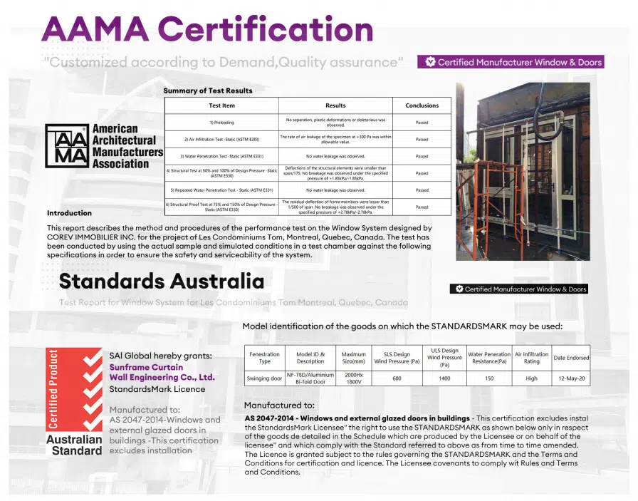 AAMA Certificate