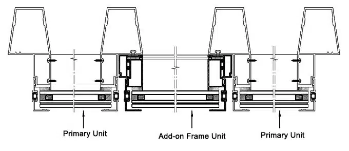Semi-unit Auxiliary Frame Structure